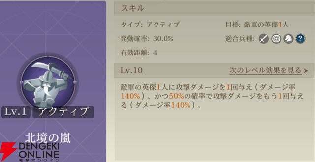 『シヴィライゼーション 時代と盟友』