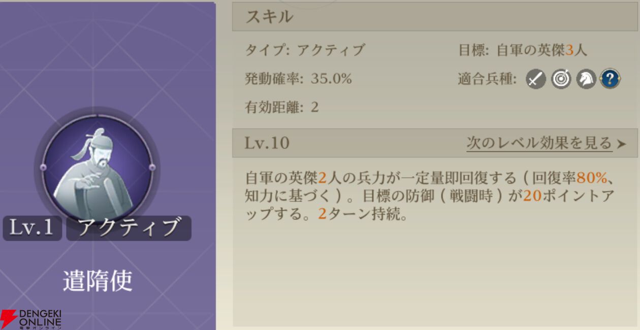 『シヴィライゼーション 時代と盟友』