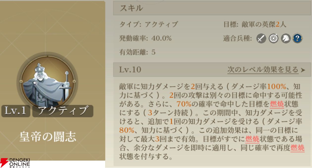 『シヴィライゼーション 時代と盟友』