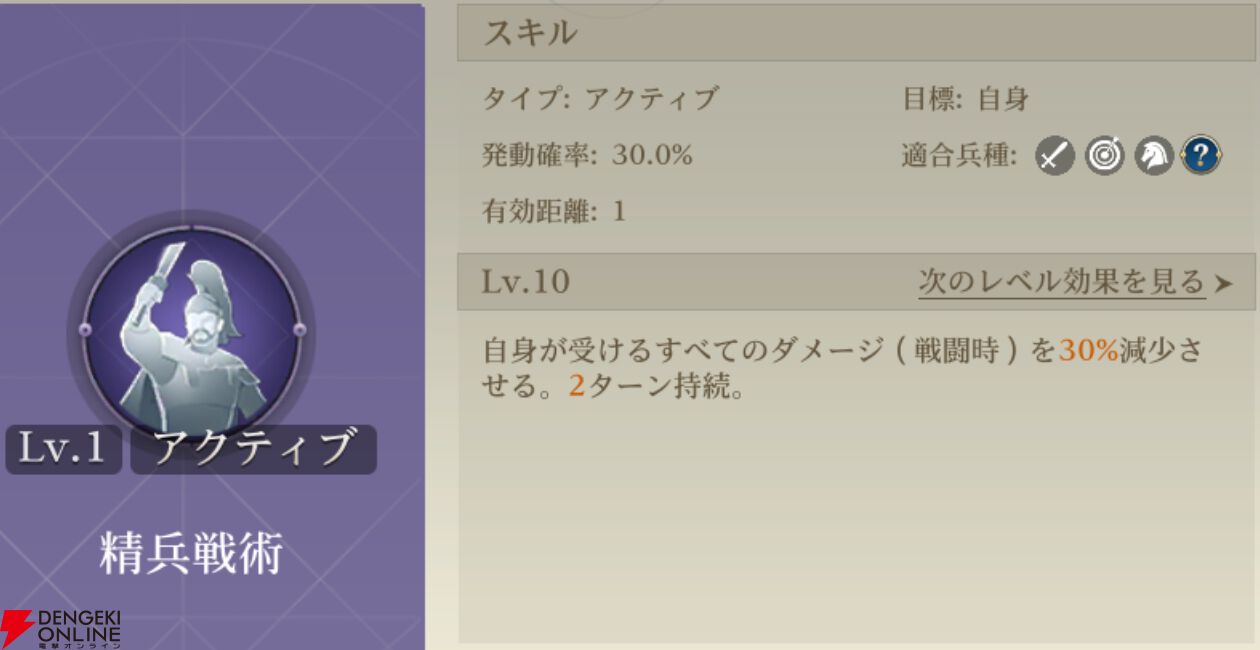 『シヴィライゼーション 時代と盟友』