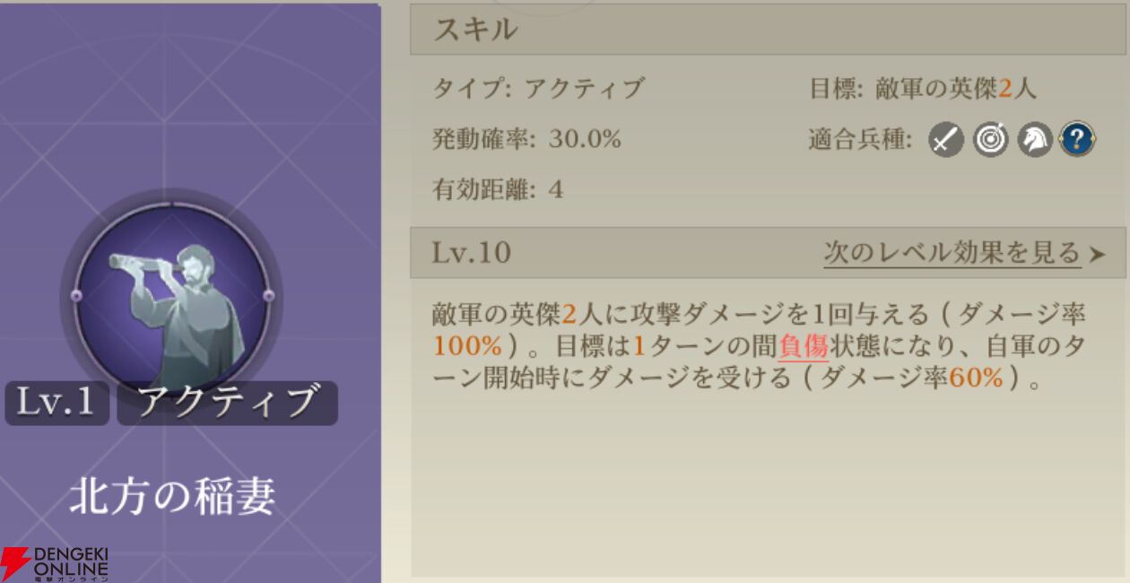 『シヴィライゼーション 時代と盟友』