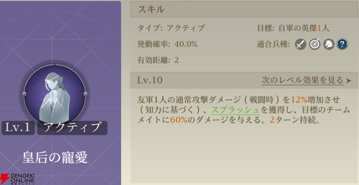 『シヴィライゼーション 時代と盟友』