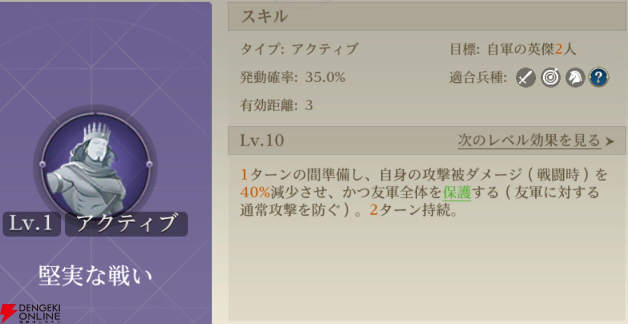 『シヴィライゼーション 時代と盟友』