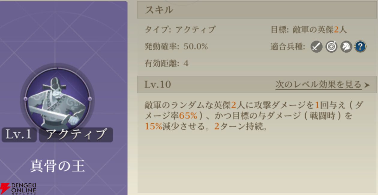『シヴィライゼーション 時代と盟友』