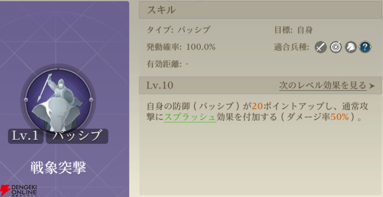 『シヴィライゼーション 時代と盟友』