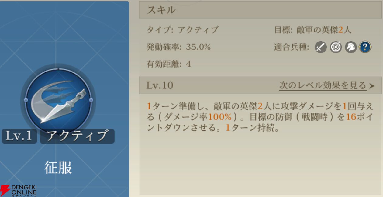 『シヴィライゼーション 時代と盟友』