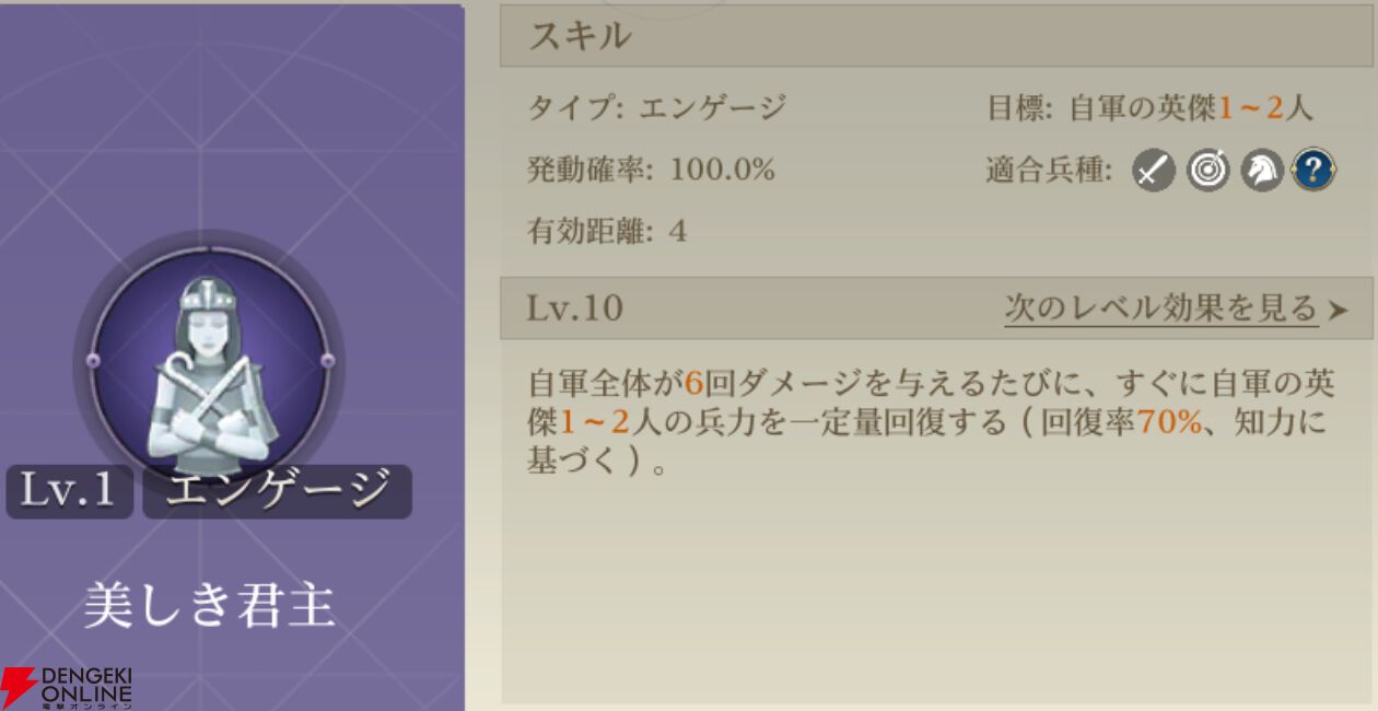 『シヴィライゼーション 時代と盟友』