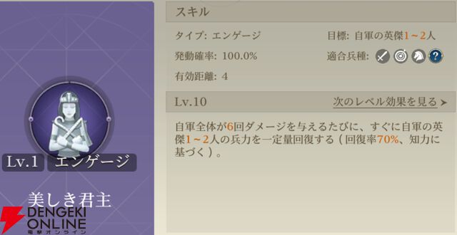 『シヴィライゼーション 時代と盟友』