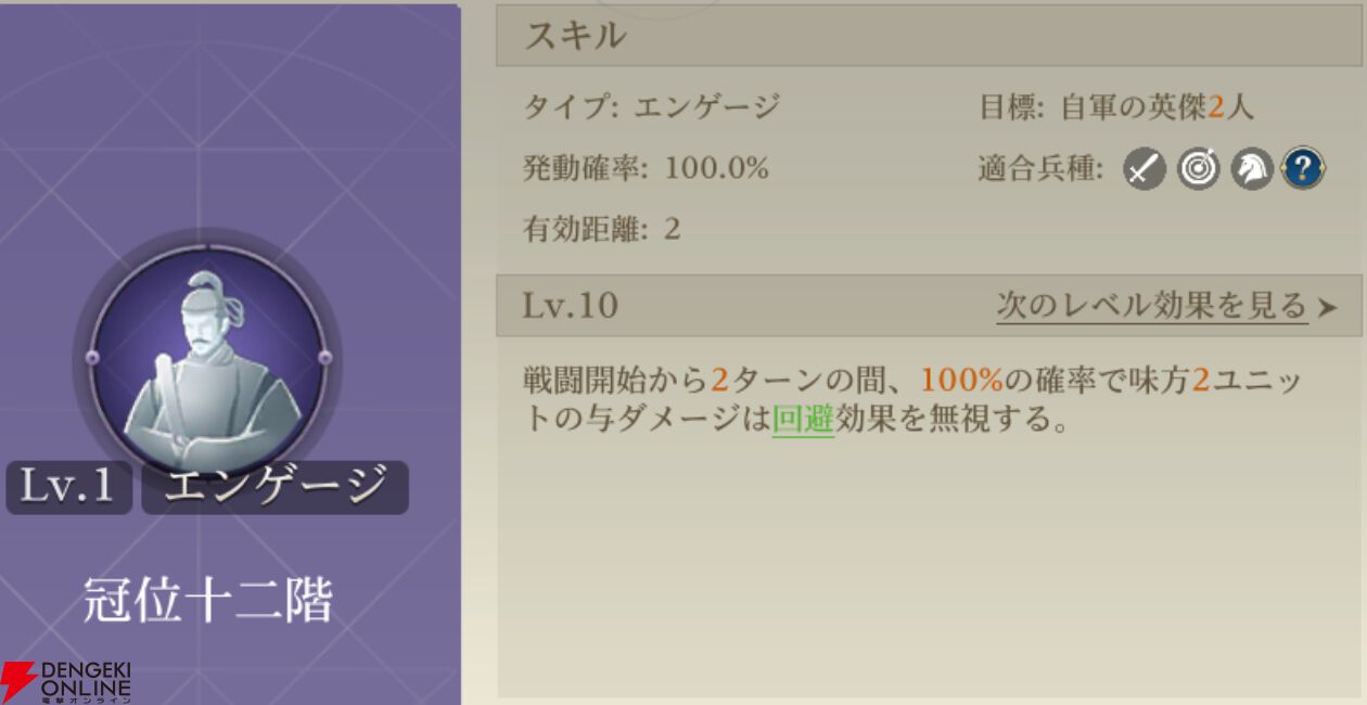 『シヴィライゼーション 時代と盟友』