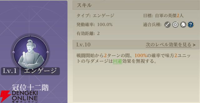 『シヴィライゼーション 時代と盟友』