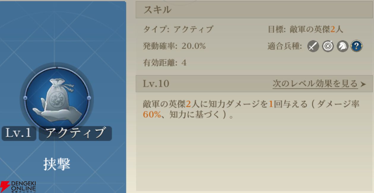 『シヴィライゼーション 時代と盟友』