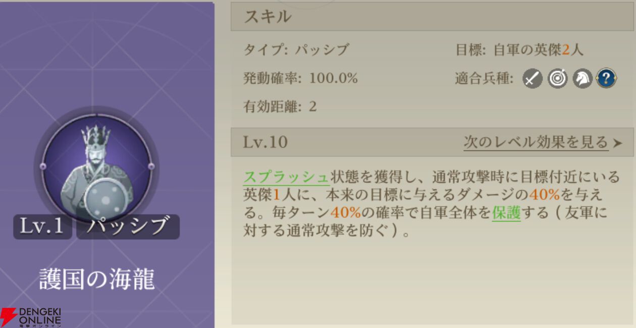 『シヴィライゼーション 時代と盟友』