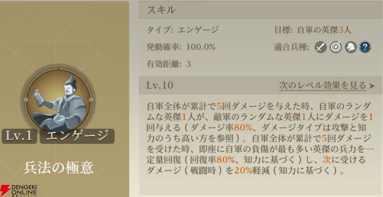 『シヴィライゼーション 時代と盟友』