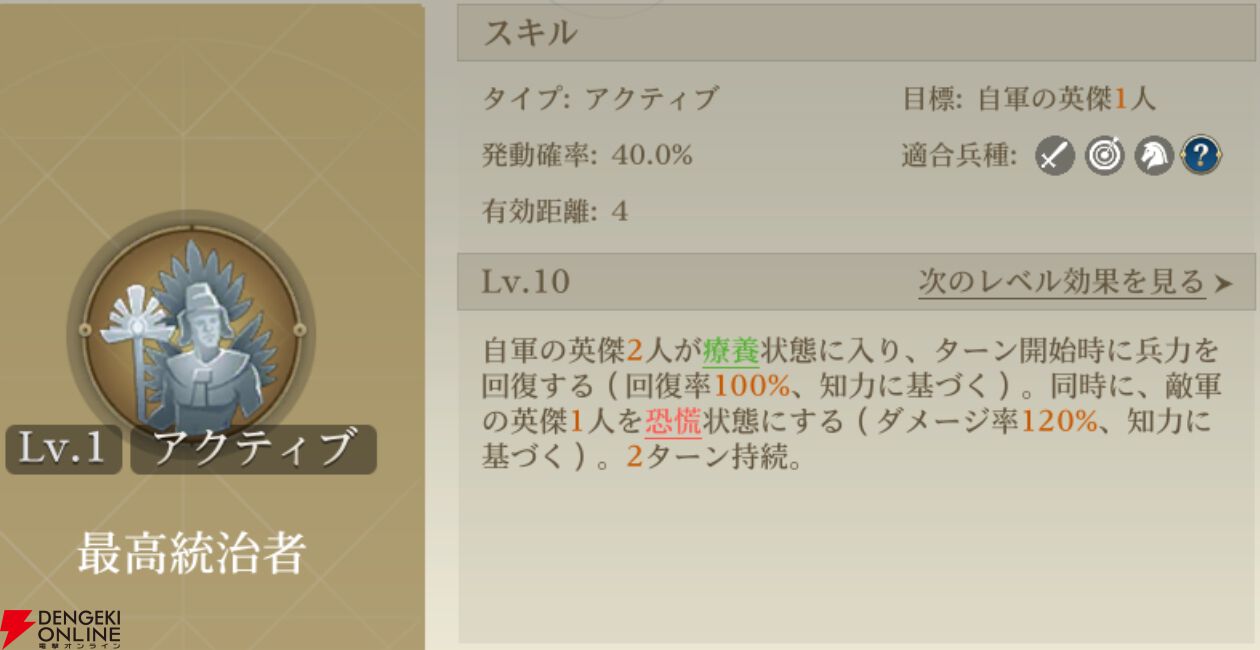 『シヴィライゼーション 時代と盟友』