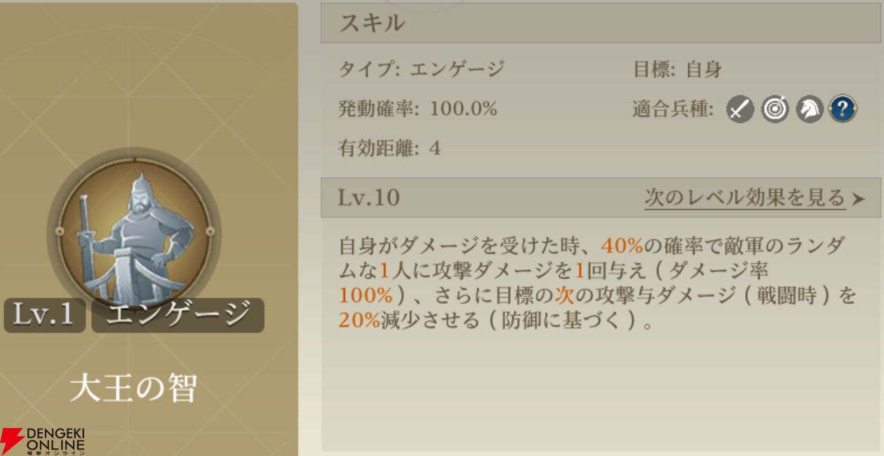 『シヴィライゼーション 時代と盟友』