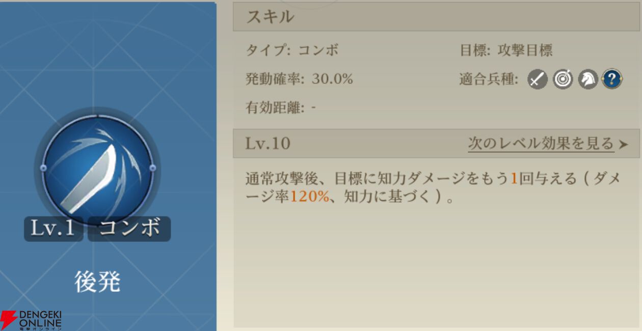 『シヴィライゼーション 時代と盟友』