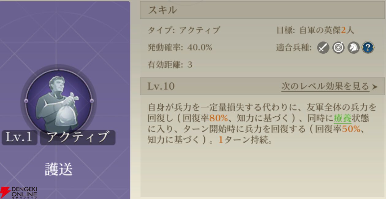 『シヴィライゼーション 時代と盟友』