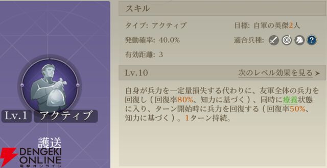 『シヴィライゼーション 時代と盟友』