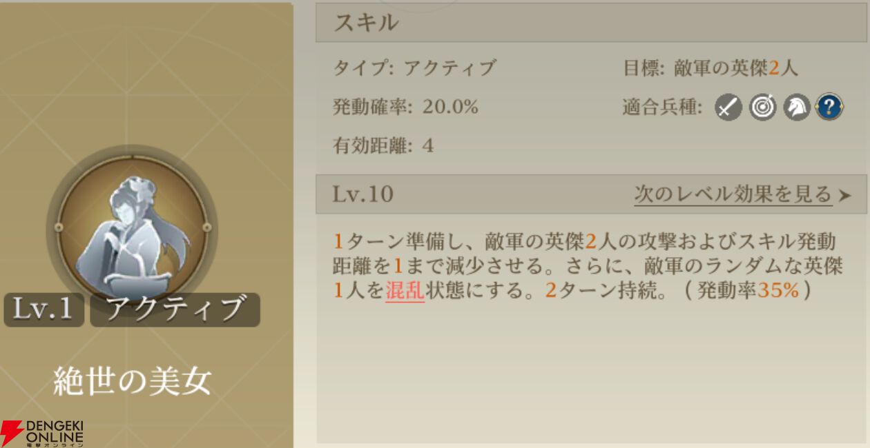 『シヴィライゼーション 時代と盟友』