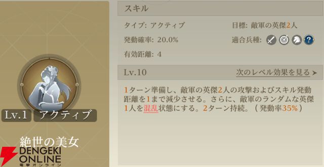 『シヴィライゼーション 時代と盟友』