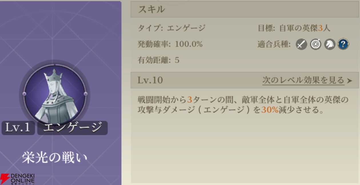 『シヴィライゼーション 時代と盟友』