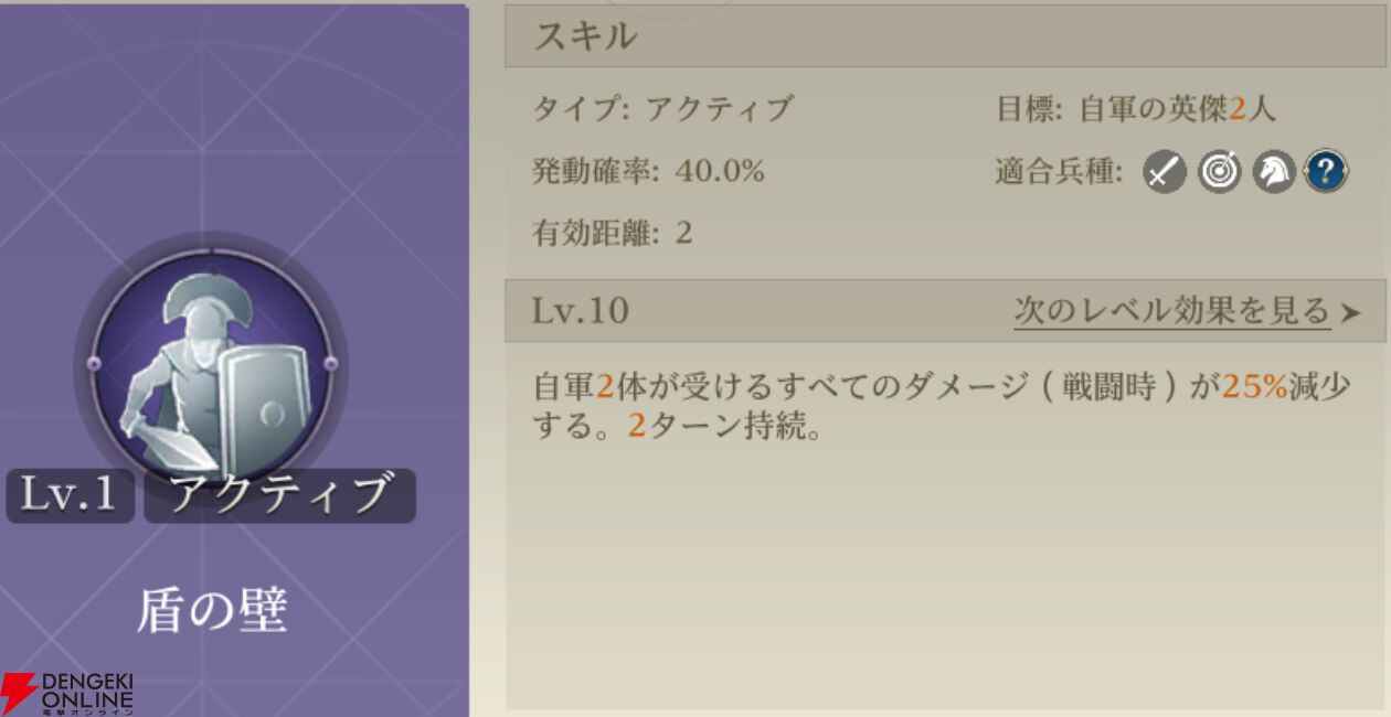 『シヴィライゼーション 時代と盟友』