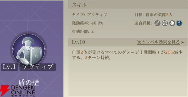 『シヴィライゼーション 時代と盟友』