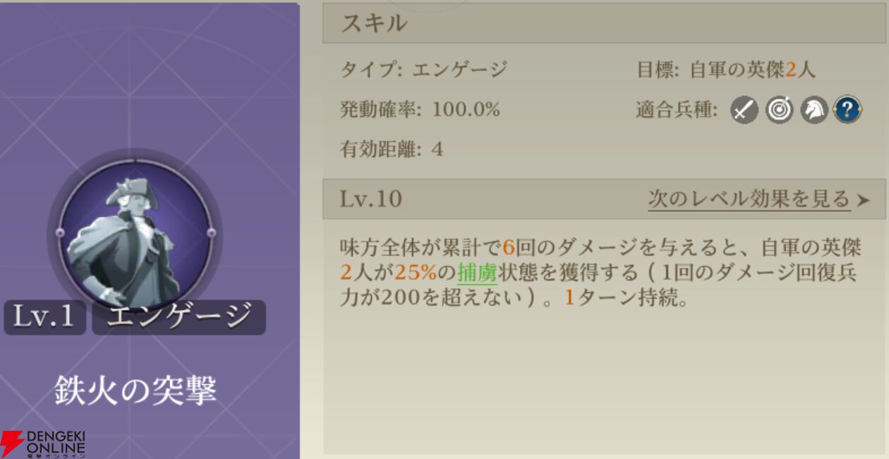 『シヴィライゼーション 時代と盟友』