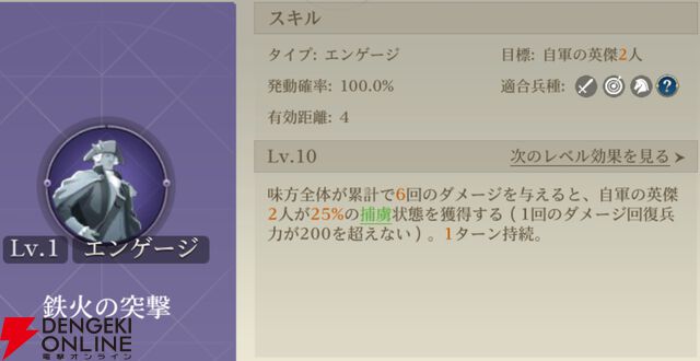 『シヴィライゼーション 時代と盟友』