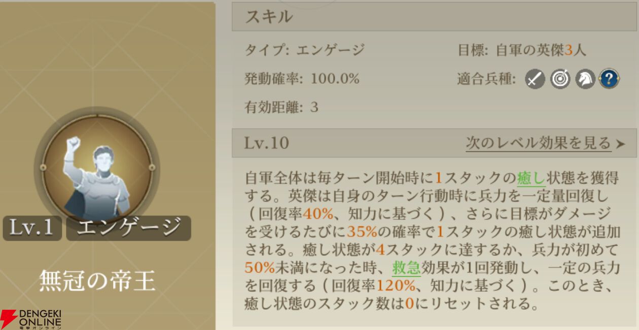 『シヴィライゼーション 時代と盟友』