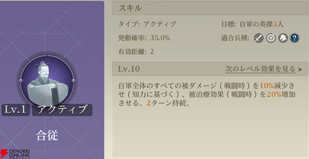 『シヴィライゼーション 時代と盟友』