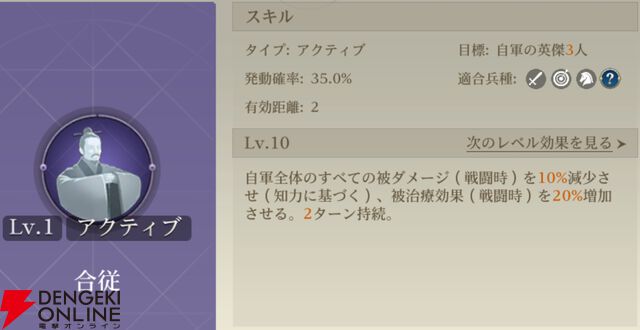 『シヴィライゼーション 時代と盟友』