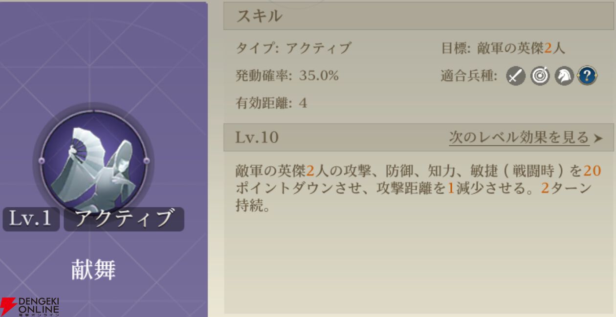 『シヴィライゼーション 時代と盟友』