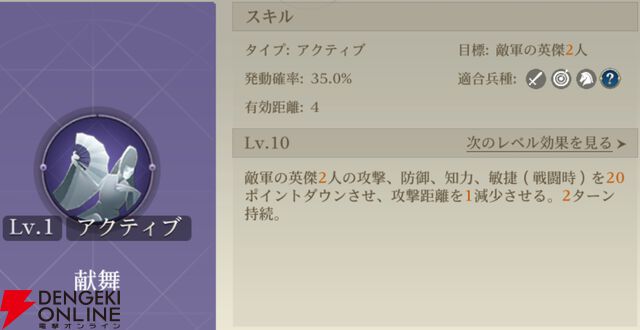 『シヴィライゼーション 時代と盟友』