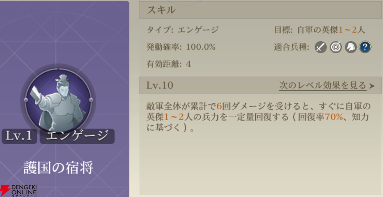 『シヴィライゼーション 時代と盟友』