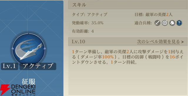 『シヴィライゼーション 時代と盟友』