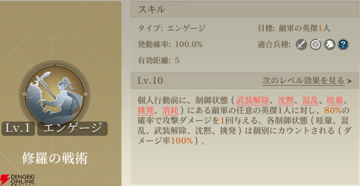 『シヴィライゼーション 時代と盟友』