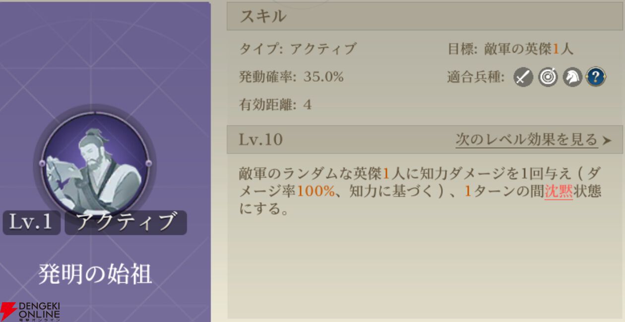 『シヴィライゼーション 時代と盟友』