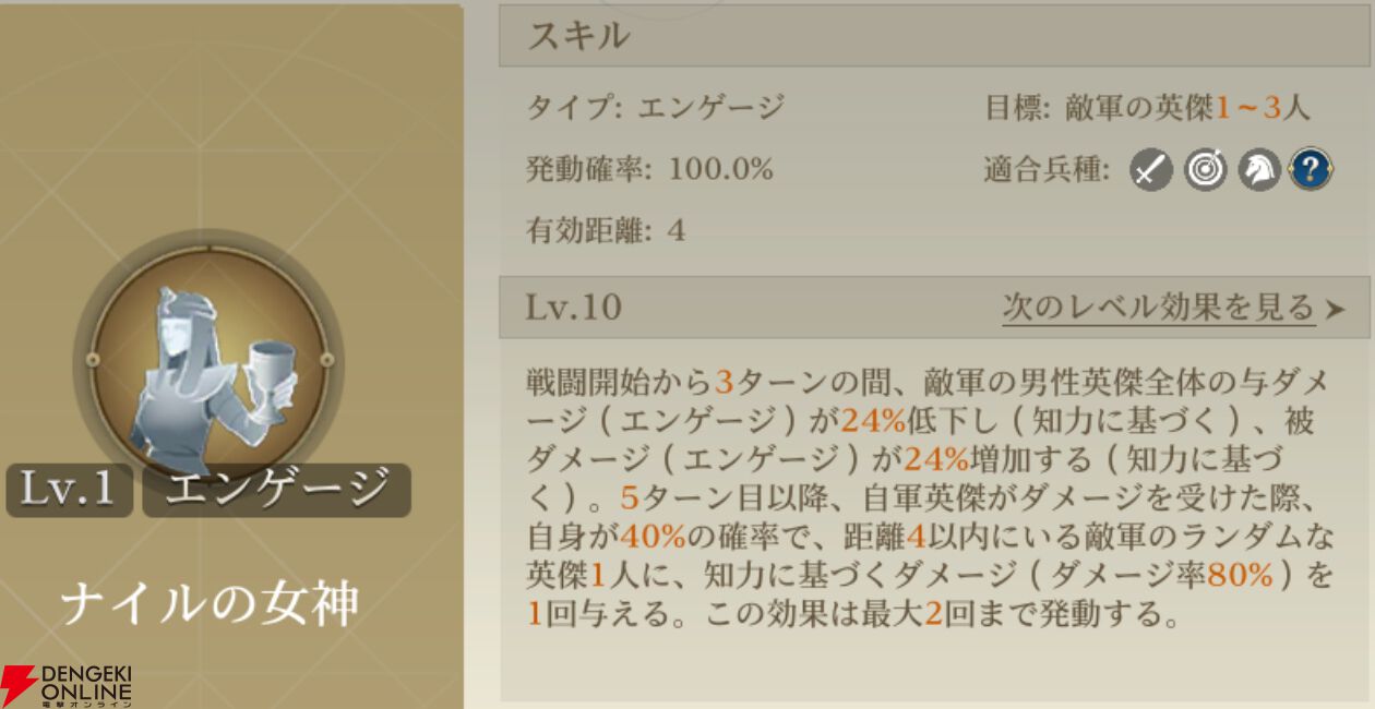 『シヴィライゼーション 時代と盟友』