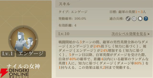 『シヴィライゼーション 時代と盟友』