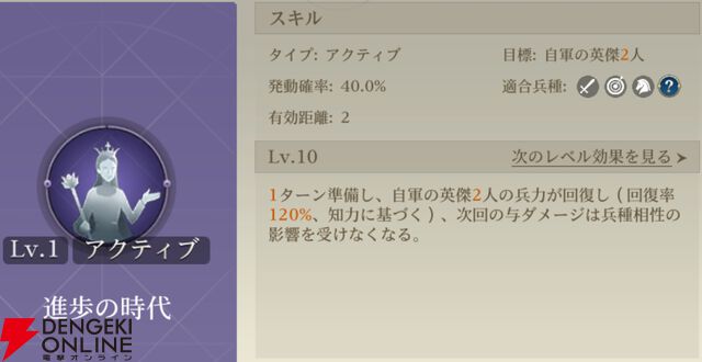 『シヴィライゼーション 時代と盟友』