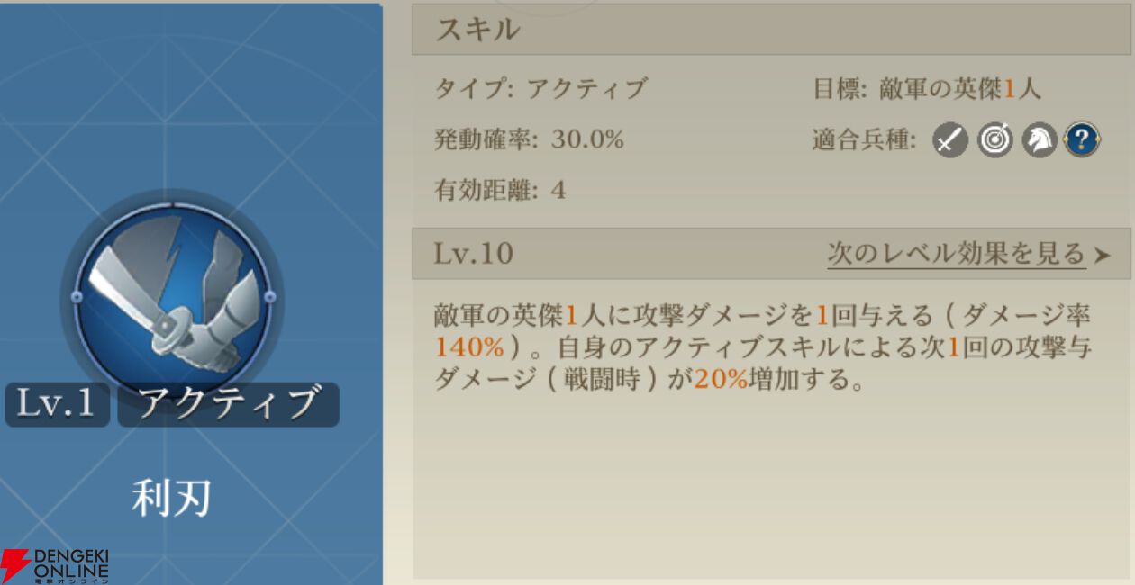 『シヴィライゼーション 時代と盟友』