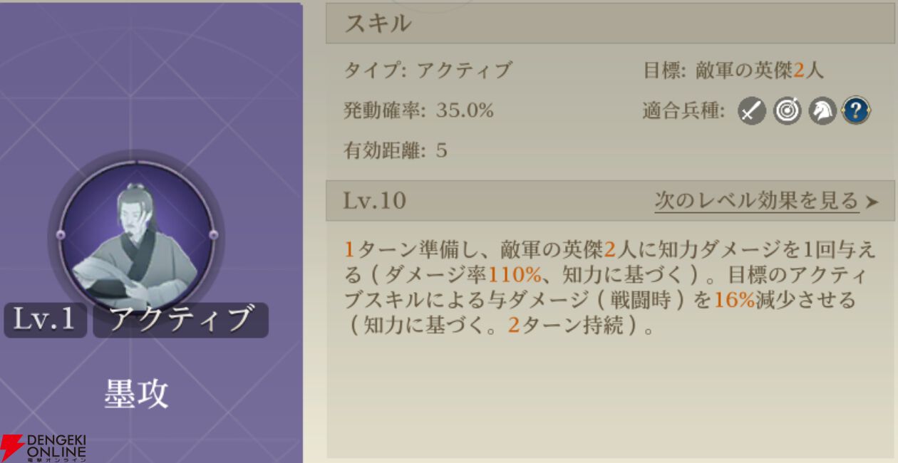 『シヴィライゼーション 時代と盟友』