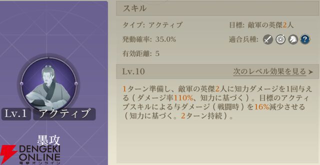 『シヴィライゼーション 時代と盟友』