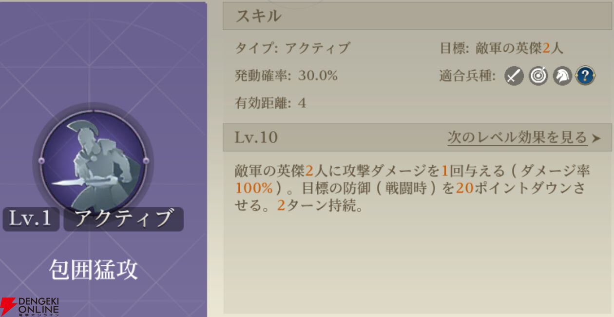 『シヴィライゼーション 時代と盟友』