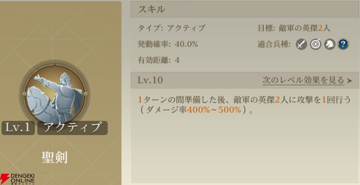 『シヴィライゼーション 時代と盟友』