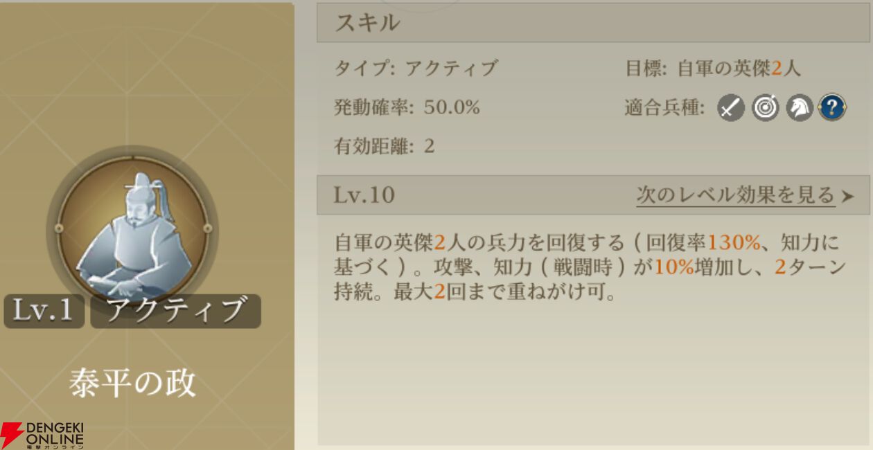 『シヴィライゼーション 時代と盟友』