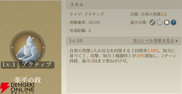 『シヴィライゼーション 時代と盟友』