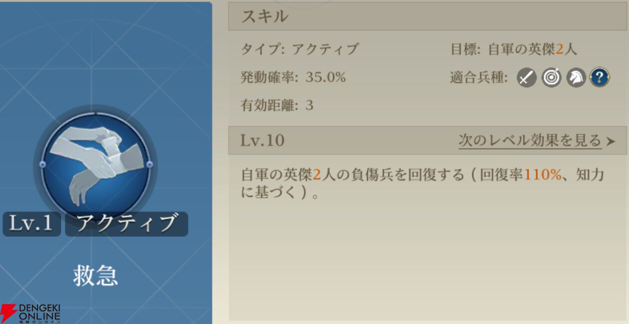 『シヴィライゼーション 時代と盟友』