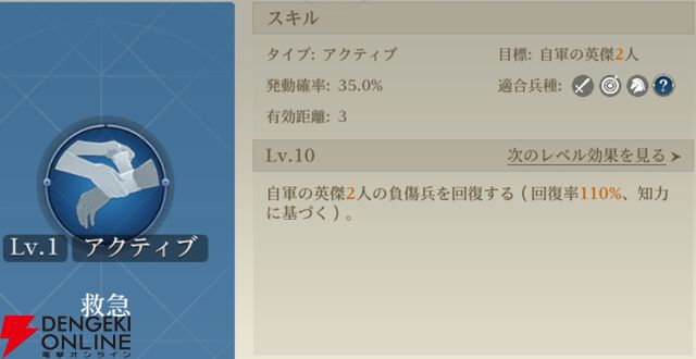 『シヴィライゼーション 時代と盟友』